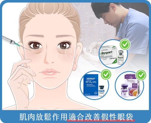 難解的眼袋要如何消除_首爾醫美診所