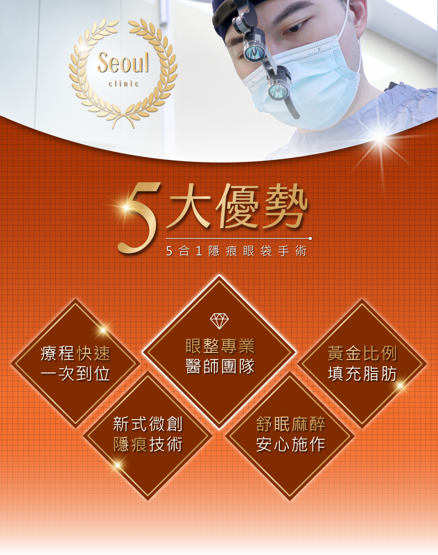 五合一眼袋手術-五大優勢-首爾醫美診所